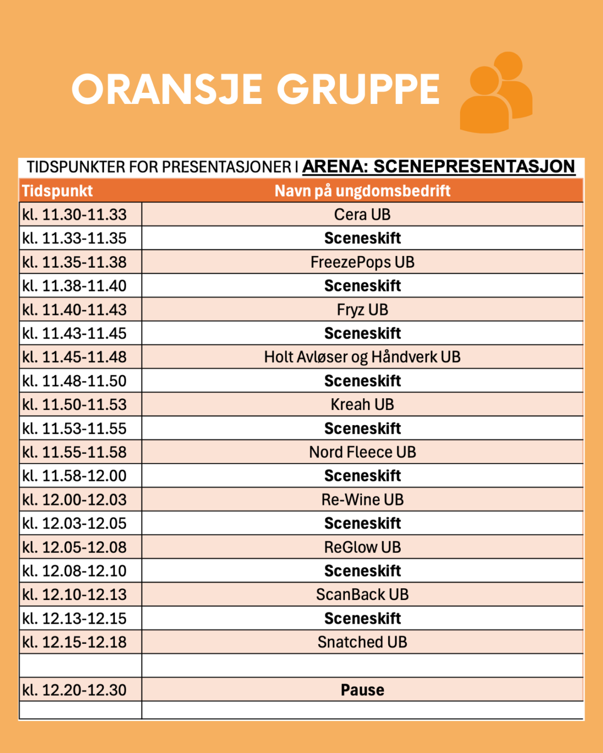 Beste UB logistikk scenepresentasjoner oransje