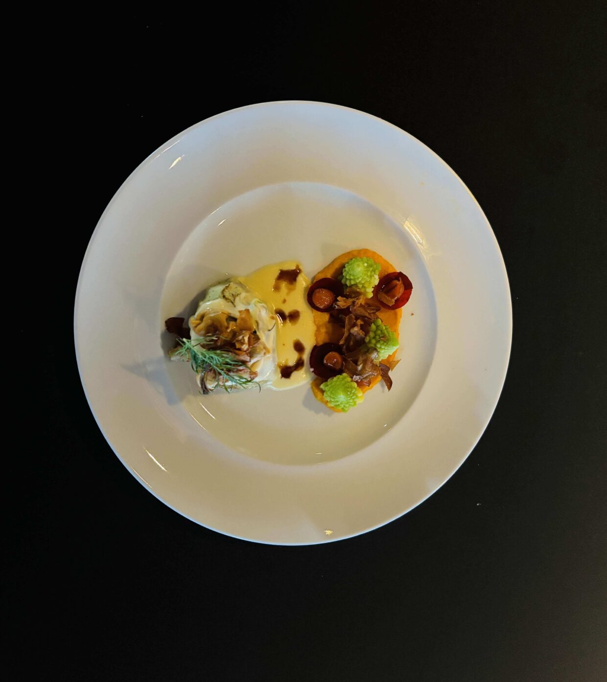 Dunder Gruppe 8 Hovedrett