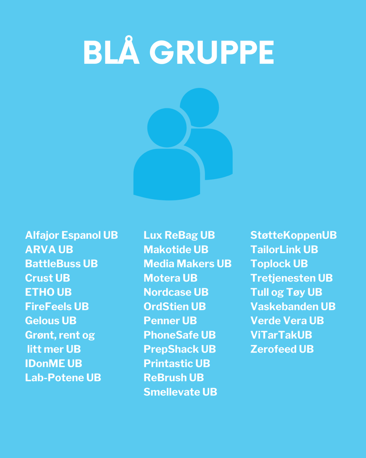 FM UB 2026 Fargeinndeling bla gruppe