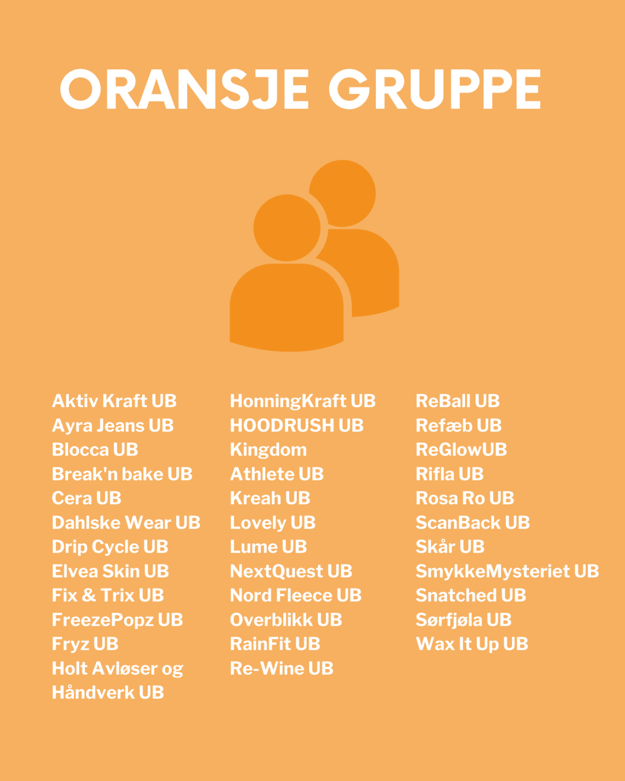 FM UB 2026 Fargeinndeling oransje gruppe