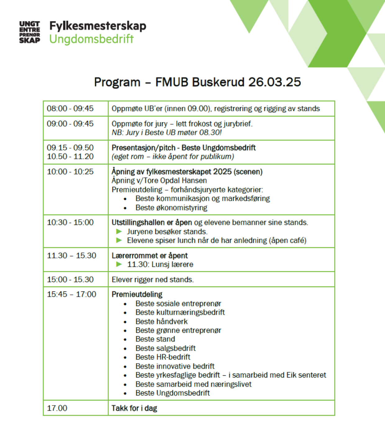 PROGRAM FMUB 2025