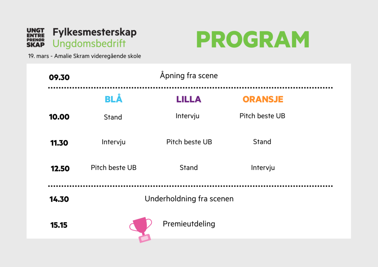 Program FMUB 2025 Bergen