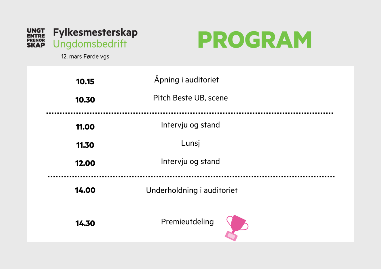 Program FMUB 2026 Forde