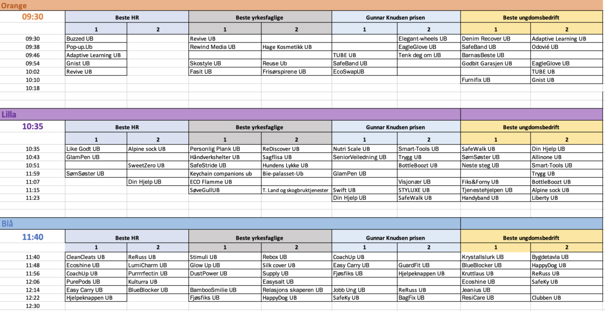 Skjermbilde 2025 03 04 kl 14 04 04