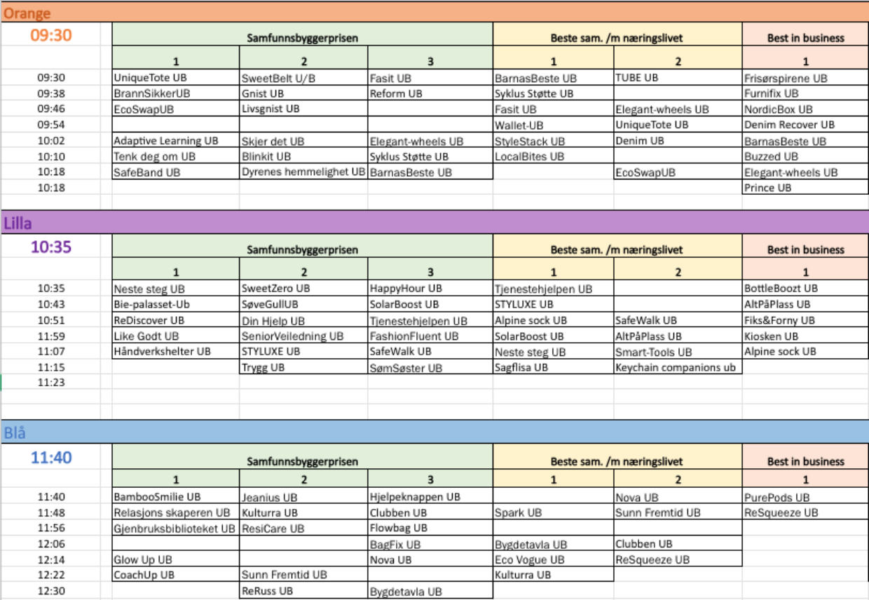 Skjermbilde 2025 03 17 kl 18 24 17