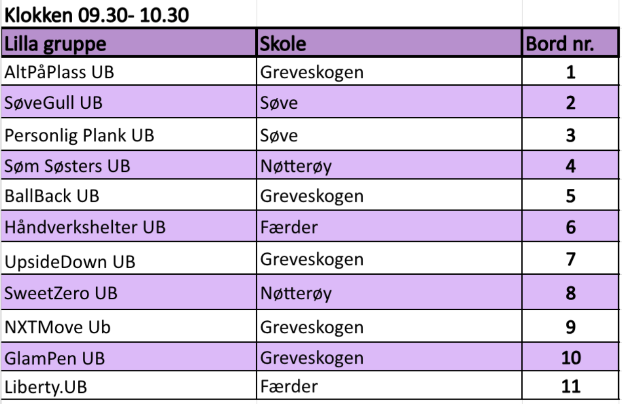 Skjermbilde 2025 03 17 kl 18 53 25