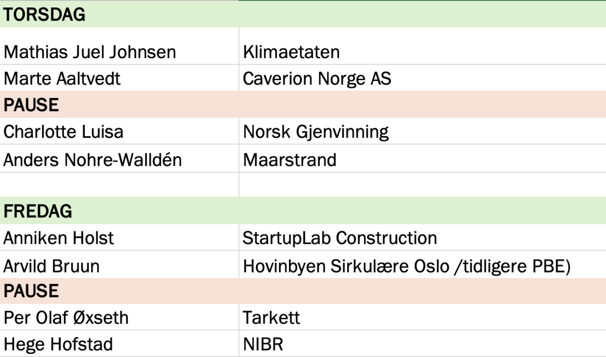 Skjermbilde 2025 10 08 kl 10 48 04