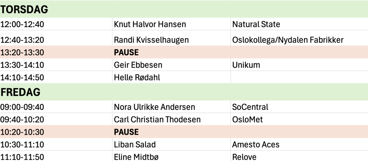 Skjermbilde 2025 10 08 kl 12 59 26