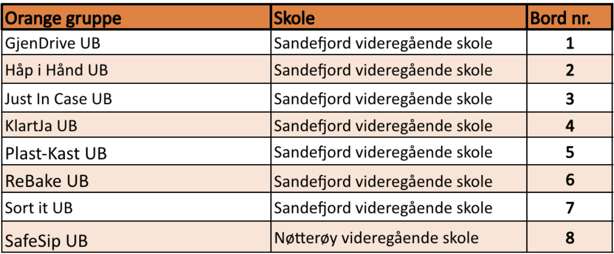 Skjermbilde 2026 01 29 kl 08 45 37