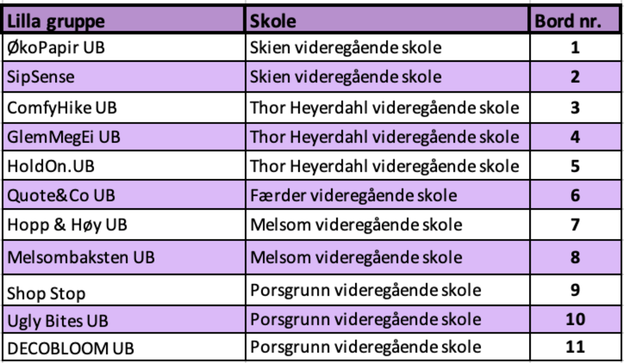 Skjermbilde 2026 03 03 kl 11 03 08