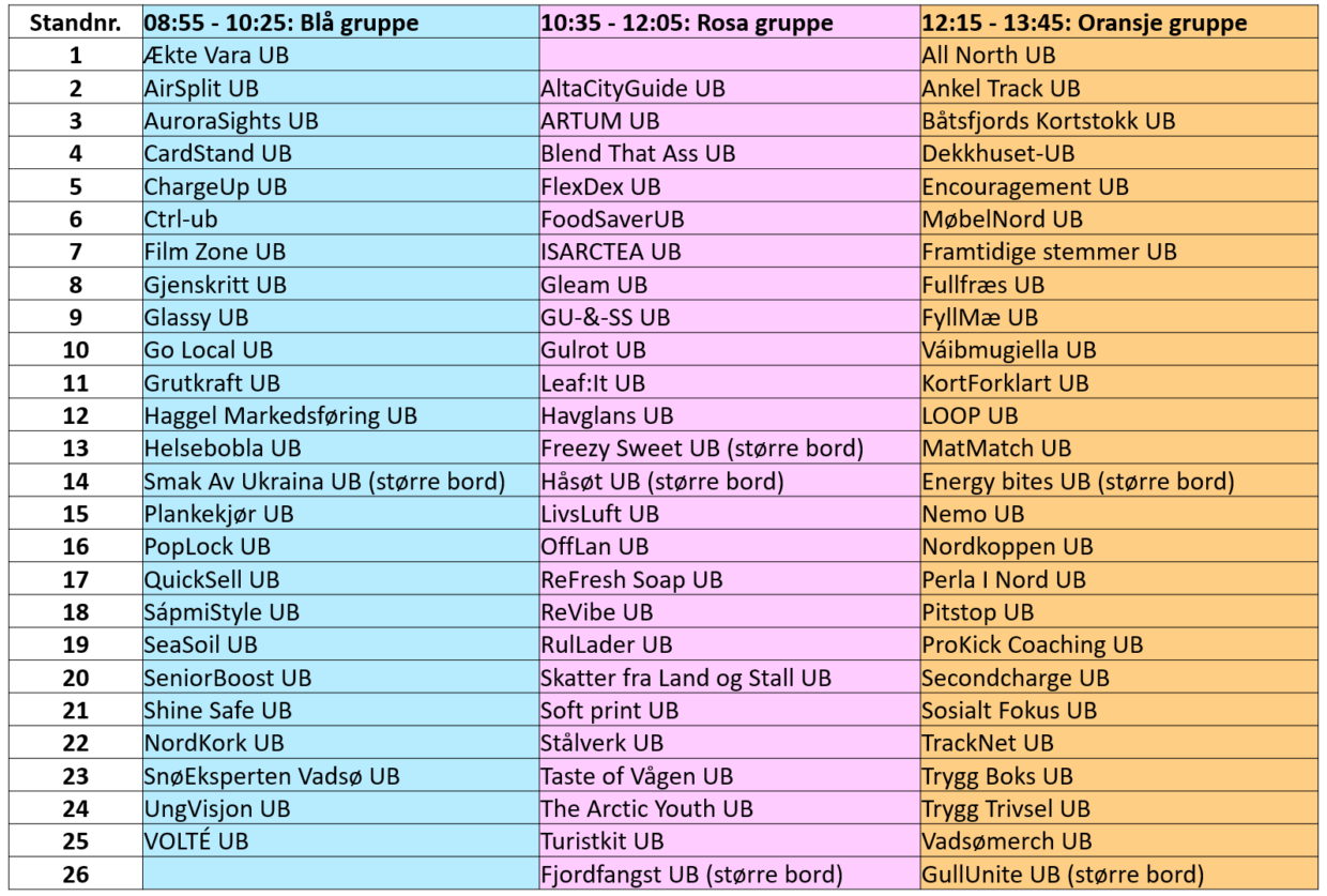 Skjermbilde 2026 03 10 105400