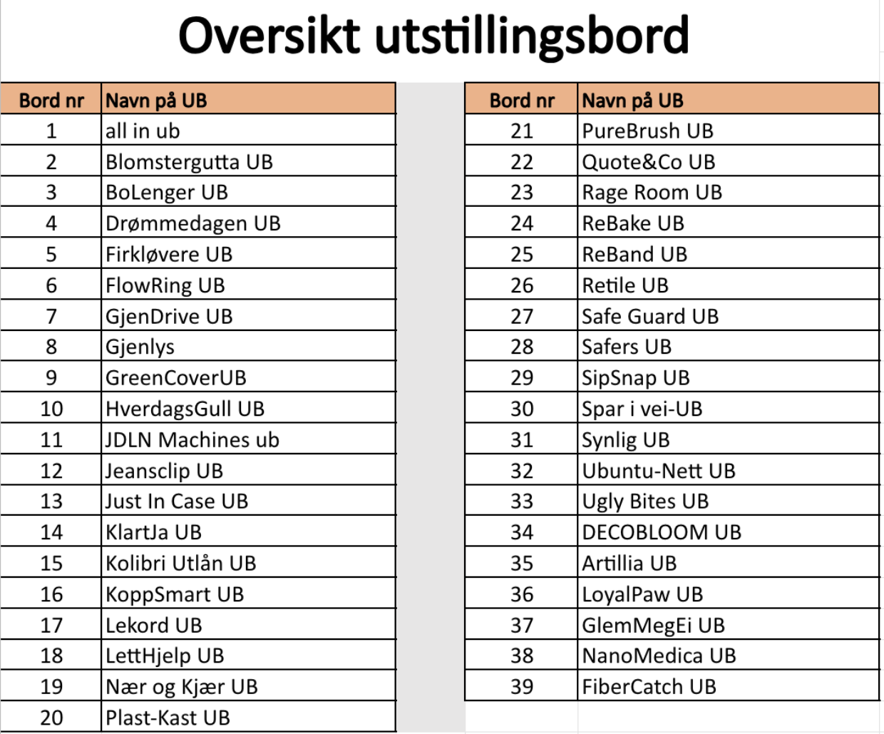 Skjermbilde 2026 03 17 kl 11 16 34