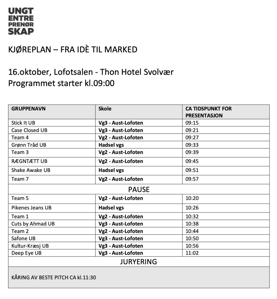 Kjoreplan nettside svolvaer