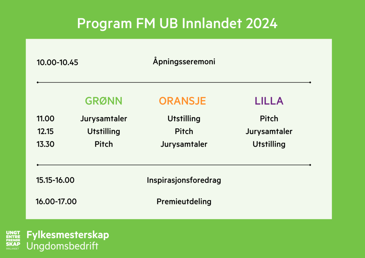 Program FM UB Innlandet 2024